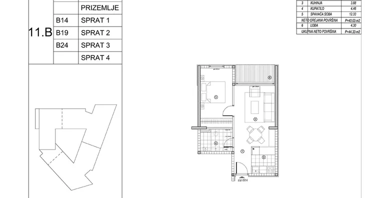 Dvosoban stan | 4zida