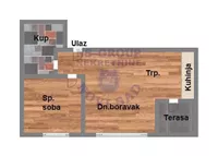 Somborska rampa, Veternik, Gradske lokacije, Novi Sad | 4zida.rs | 4zida.rs