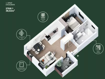 Braće Putniković | 4zida.rs