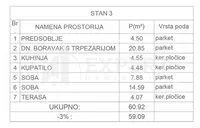 Trosoban stan | 4zida