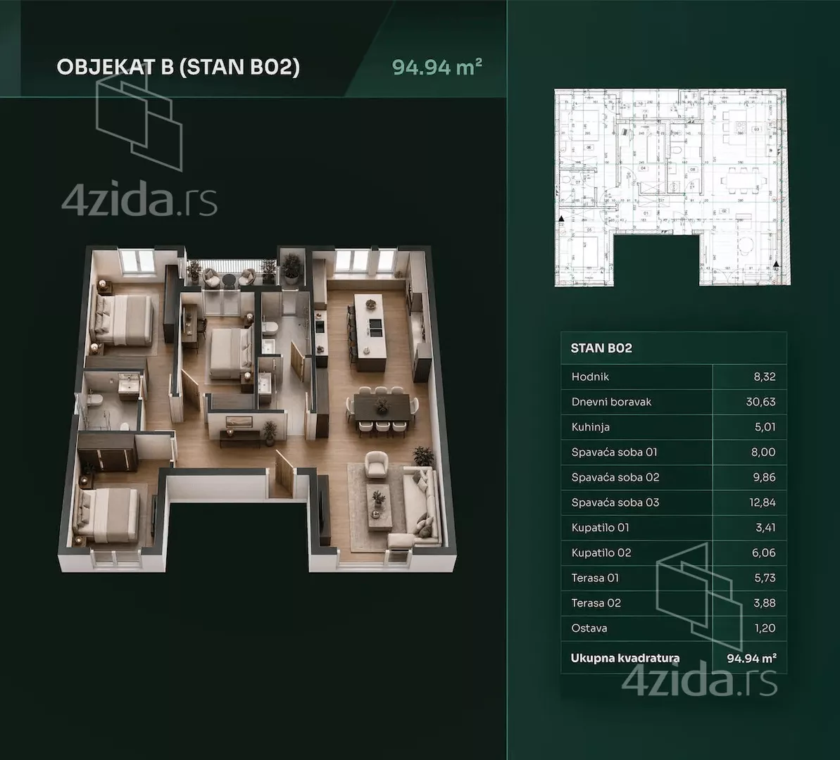 Četvorosoban stan | 4zida
