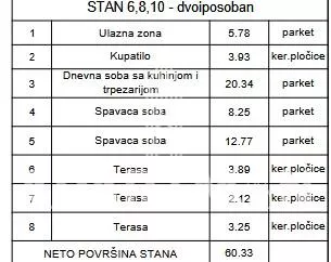 Podujevska | 4zida.rs