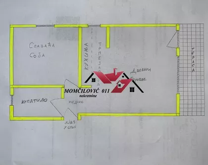 Ladne vode | 4zida.rs