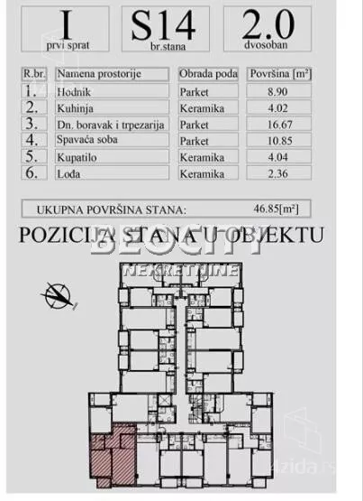 Dvosoban stan | 4zida