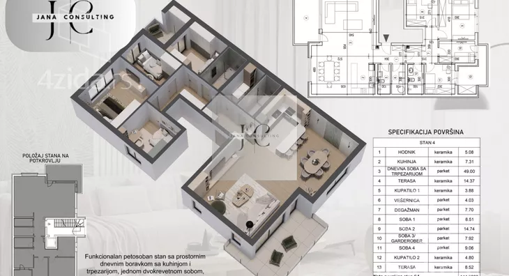 Petosoban stan | 4zida