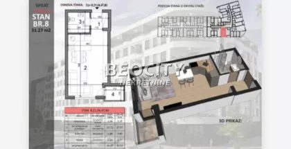 Sajmište | 4zida.rs