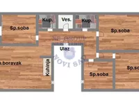 Bulevar Evrope, Gradske lokacije, Novi Sad | 4zida.rs
