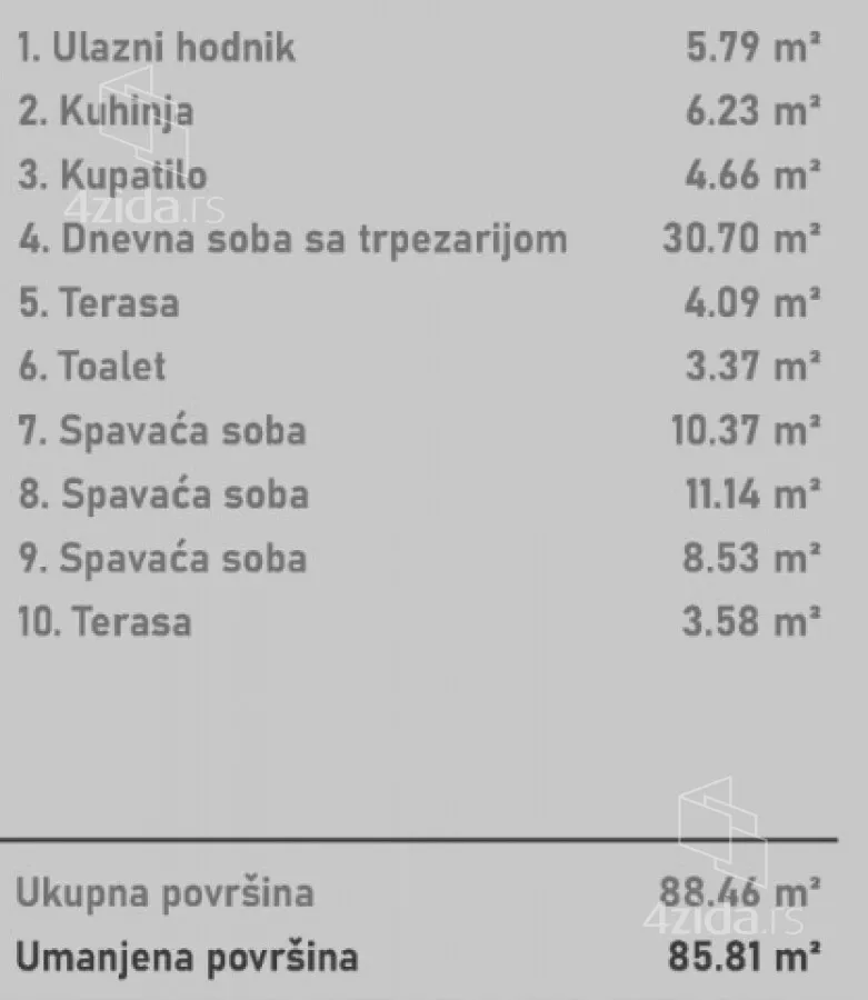Četvorosoban stan | 4zida