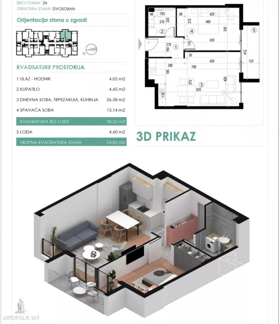 Dvosoban stan | 4zida