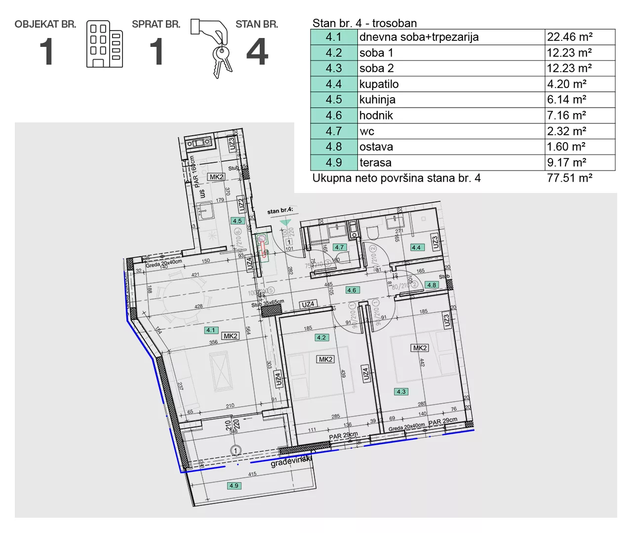 Dvoiposoban stan | 4zida