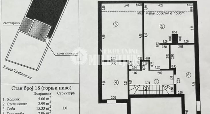 Četvorosoban stan | 4zida