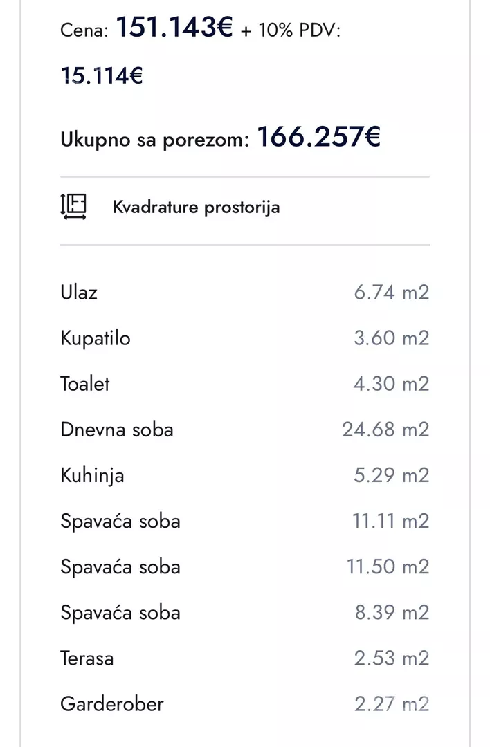 Četvorosoban stan | 4zida
