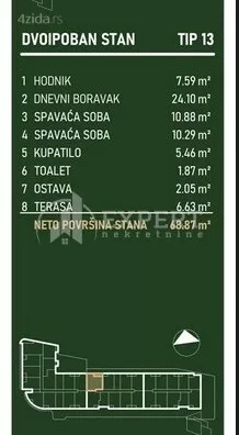 Dvoiposoban stan | 4zida