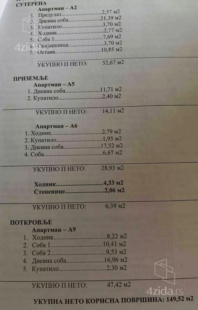 3-etažna kuća | 4zida