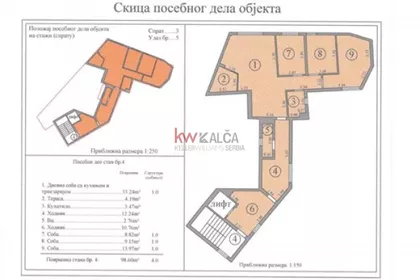 Medijana | 4zida.rs
