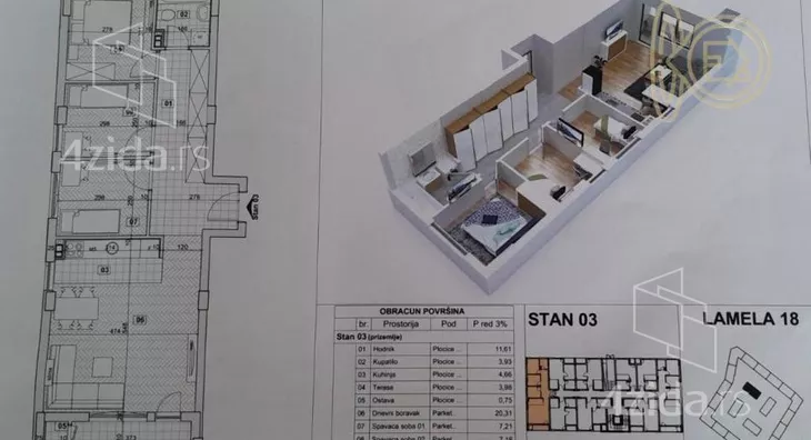 Četvorosoban stan | 4zida