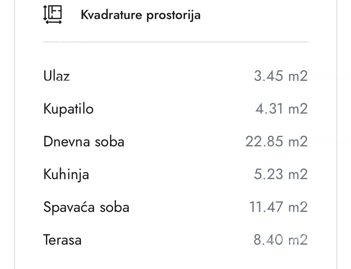 Dvosoban stan | 4zida