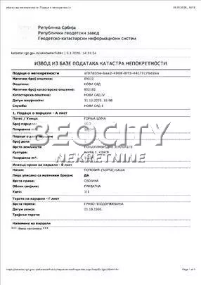 Sentandrejski put | 4zida.rs