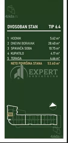 Dvosoban stan | 4zida