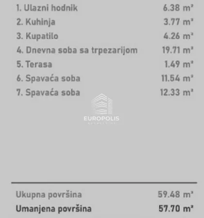 Novi Sad - Centar | 4zida.rs
