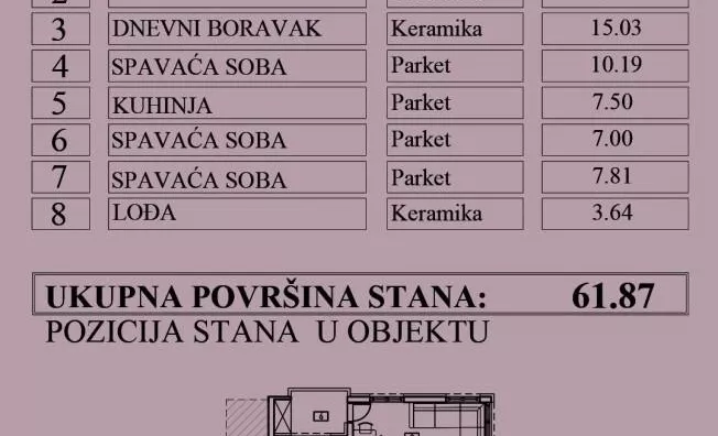 Četvorosoban stan | 4zida