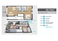 Telep, Gradske lokacije, Novi Sad | 4zida.rs | 4zida.rs