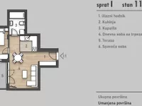 Salajka, Gradske lokacije, Novi Sad | 4zida.rs