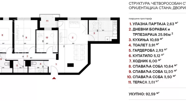 Četvorosoban stan | 4zida