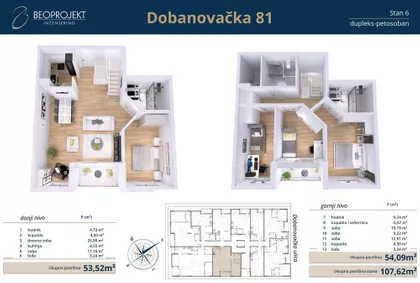 Dobanovačka | 4zida.rs