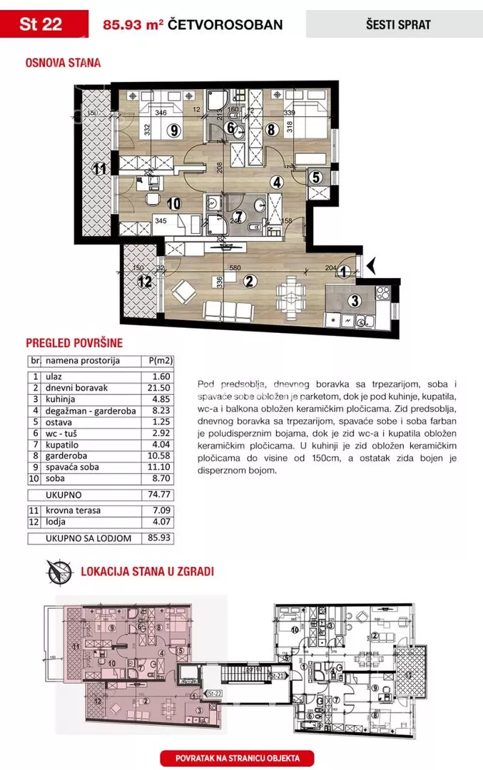 Četvorosoban stan | 4zida