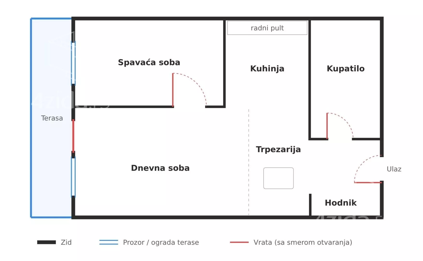 Jednoiposoban stan | 4zida
