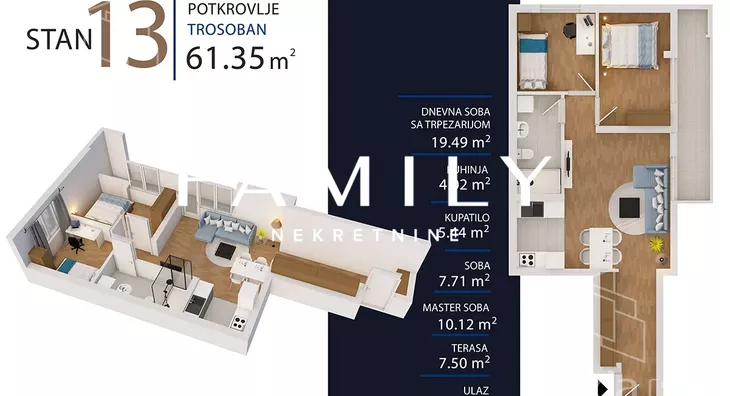 Trosoban stan | 4zida