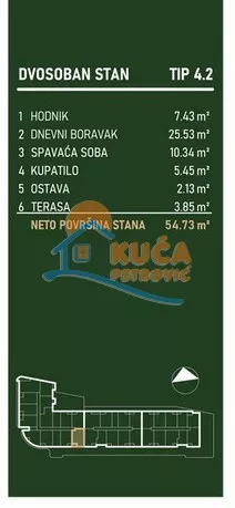 Palilulska | 4zida.rs