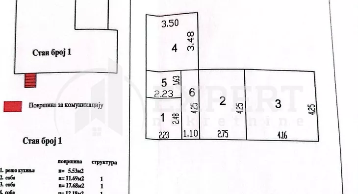 1-etažna kuća | 4zida