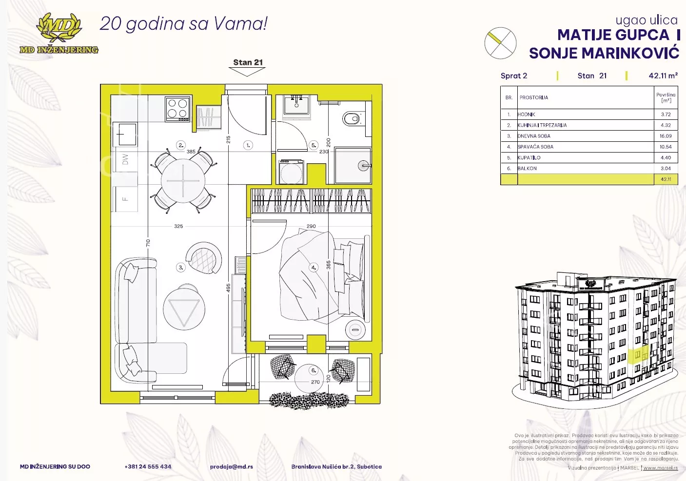 Jednoiposoban stan | 4zida