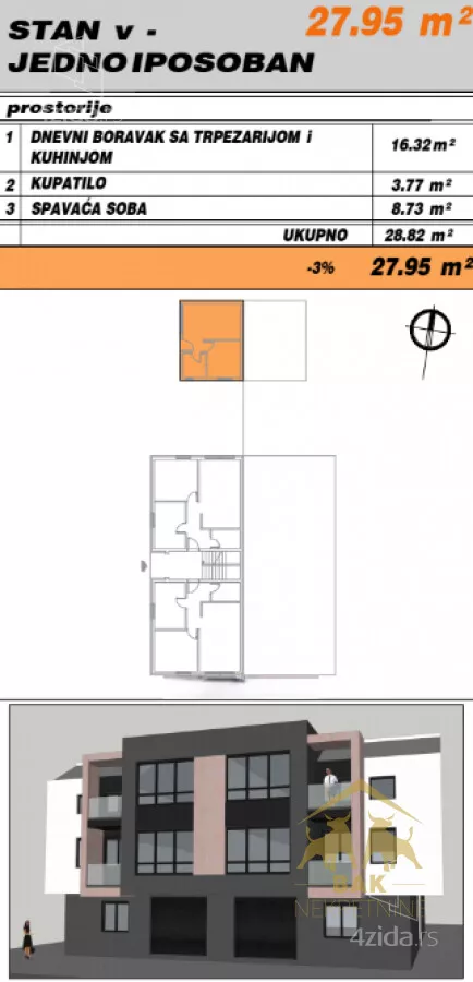 Jednoiposoban stan | 4zida