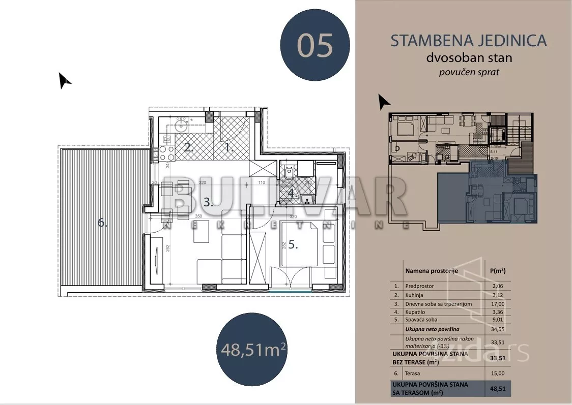 Dvosoban stan | 4zida