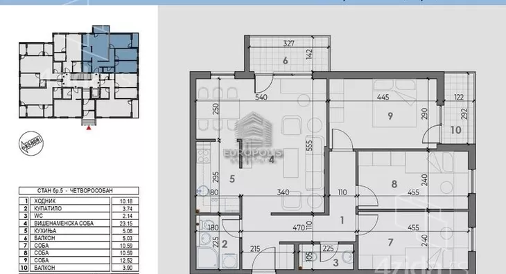 Četvorosoban stan | 4zida
