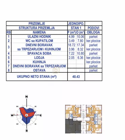 Donja Vrežina | 4zida.rs