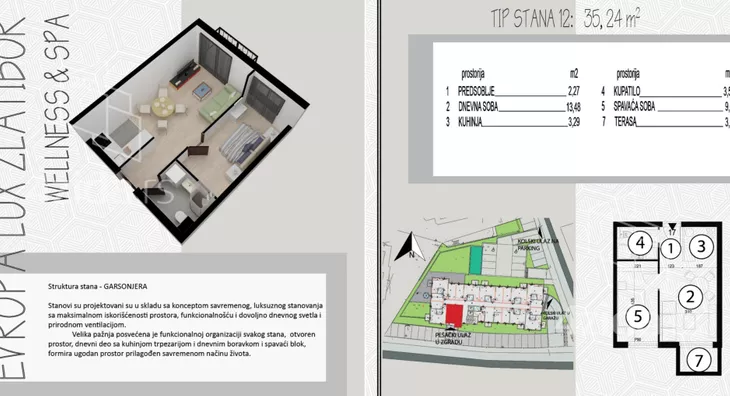 Dvosoban stan | 4zida