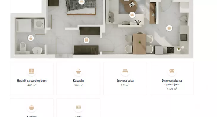 Dvosoban stan | 4zida