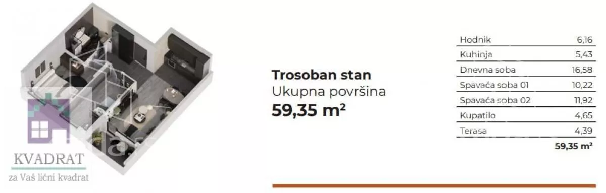 Trosoban stan | 4zida