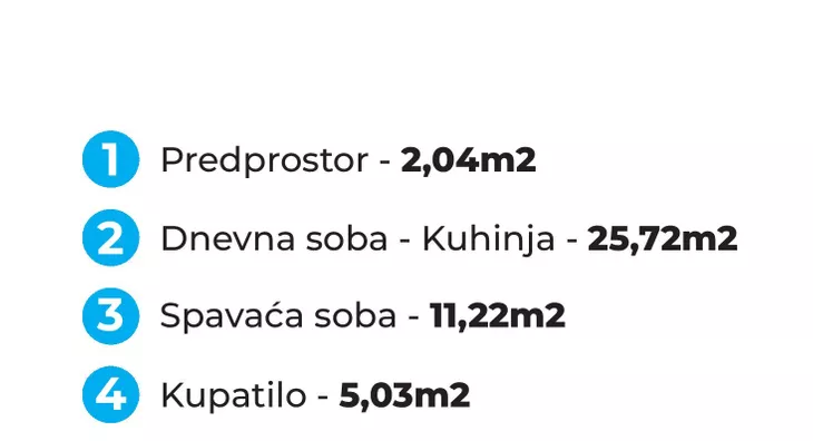 Jednoiposoban stan | 4zida