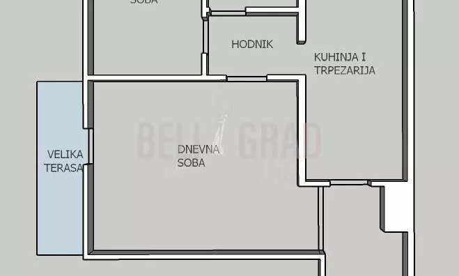 Dvosoban stan | 4zida