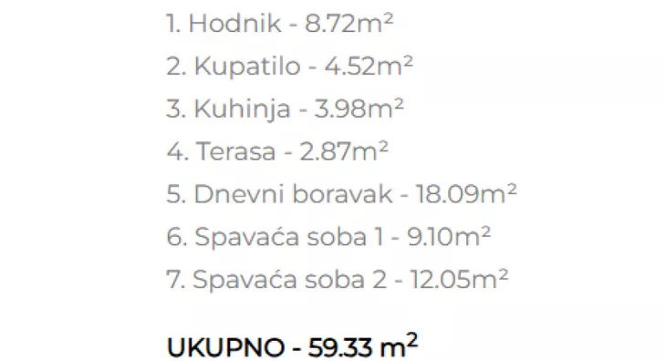 Trosoban stan | 4zida