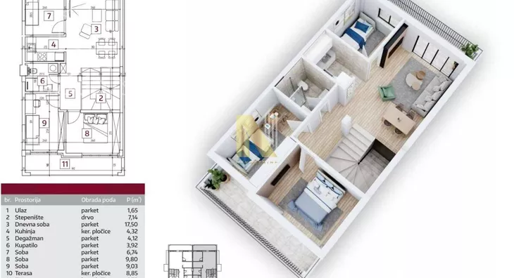 Četvorosoban stan | 4zida