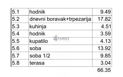 Jovana Ćirilova | 4zida.rs