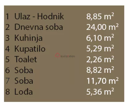 Lion | 4zida.rs