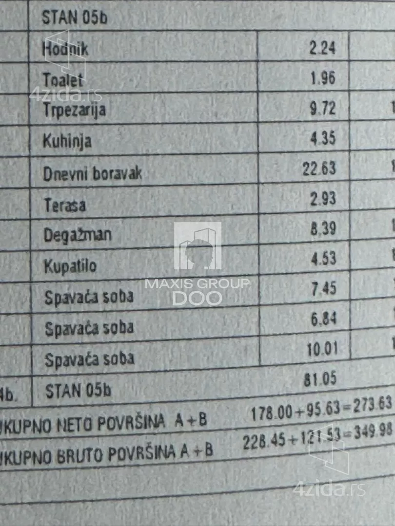 Četvorosoban stan | 4zida