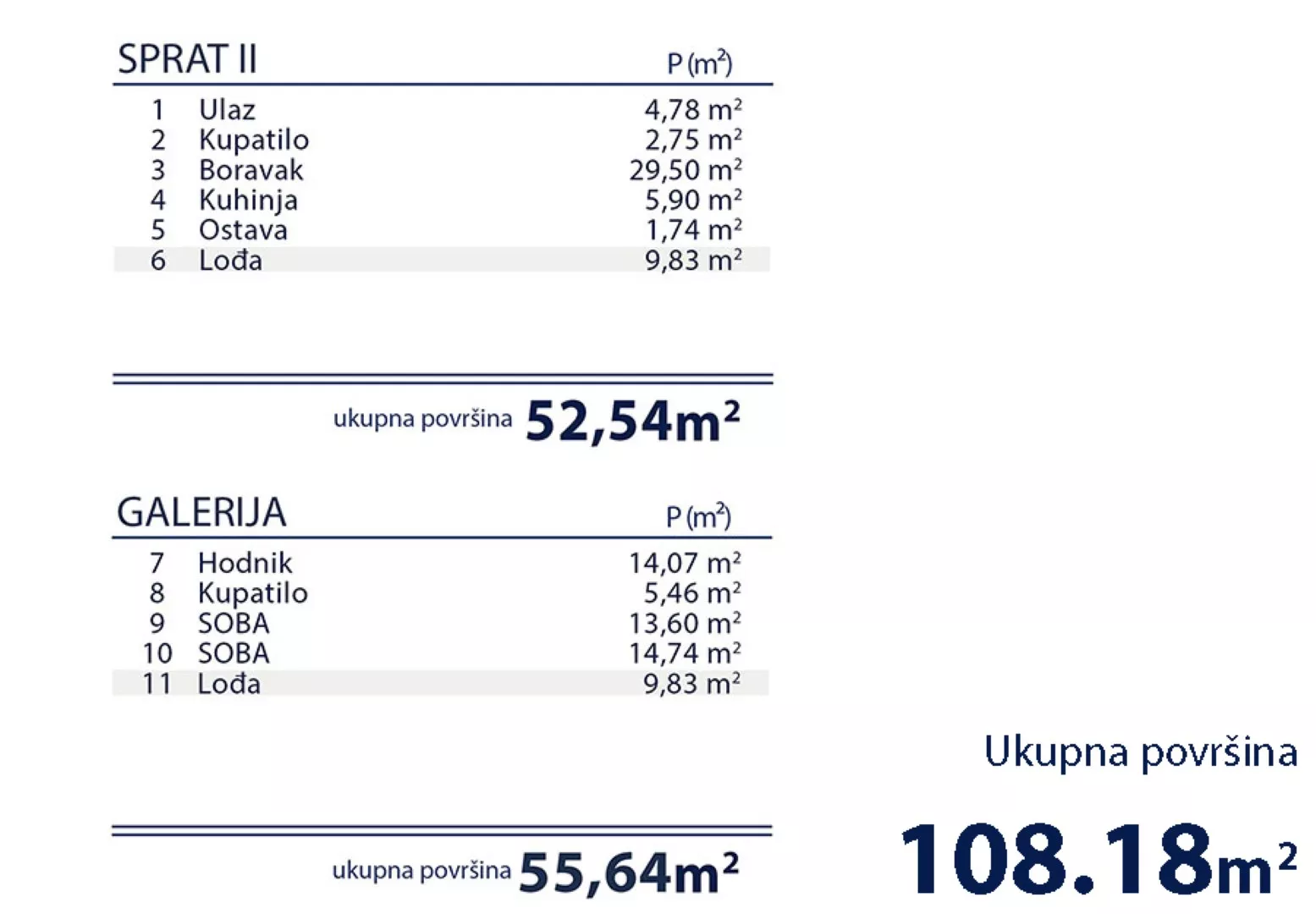 Trosoban stan | 4zida